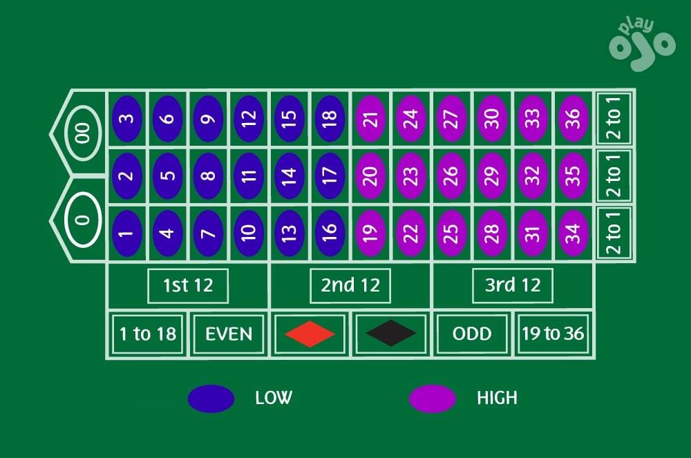 Khám phá trải nghiệm chơi game trực tiếp tuyệt vời cho người mới bắt đầu