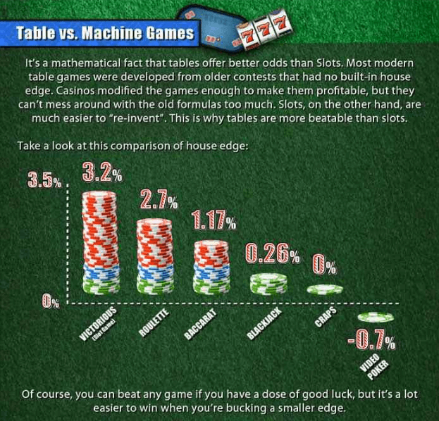 Trải nghiệm độc đáo cùng trò roulette trực tuyến với dealer trực tiếp