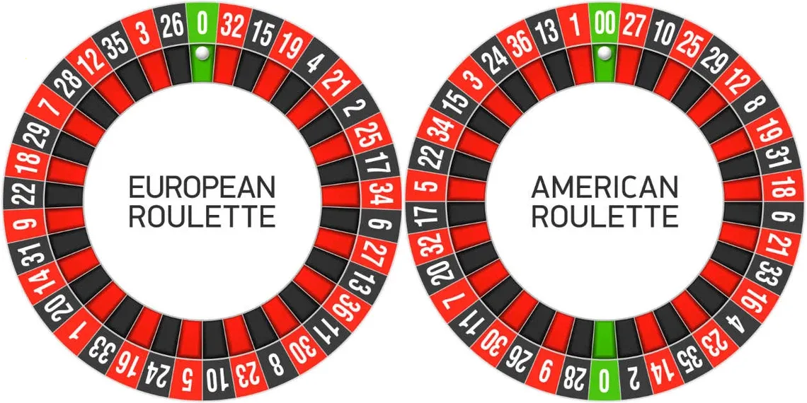 Khám phá thứ tự bài poker chi tiết cho người mới bắt đầu