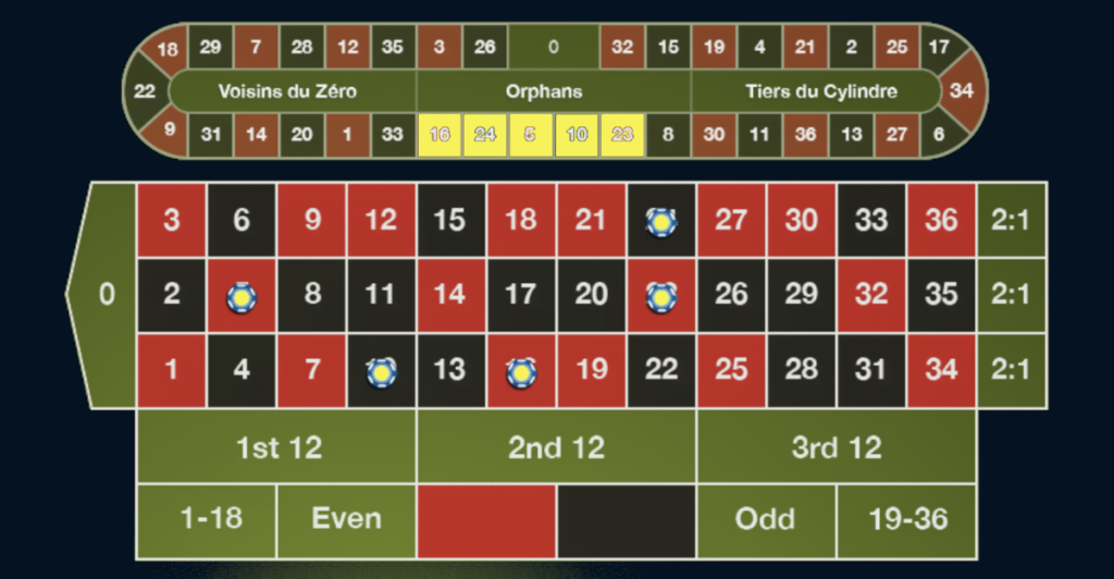 Khám phá trải nghiệm giải trí tuyệt đỉnh tại ku casino cho pc ngay hôm nay
